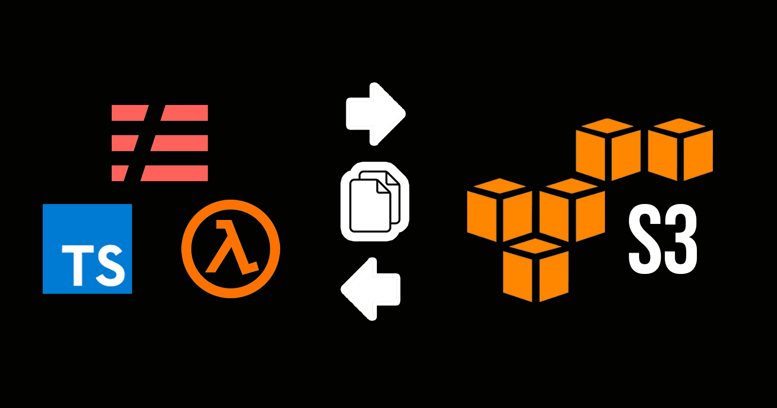 How to fetch and update S3 files with AWS Lambda, Serverless Framework, and TypeScript